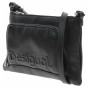 nahlad Desigual dámská kabelka 24WAYP02 black