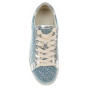 nahlad Dámska topánky Guess FL7RS2DEN12 BLUE