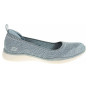 nahlad Skechers Microburst 2.0 - Be Iconic blue