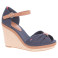 nahlad Dámske sandále Tommy Hilfiger FW0FW00905 E1285LENA 56D modré