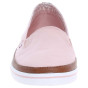 náhled Tommy Hilfiger dámská obuv FW0FW01656 K1285ESHA 7D růžová