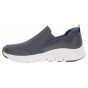 náhled Skechers Arch Fit - Banlin navy