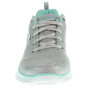 náhled Skechers Glimmerama silver-aqua